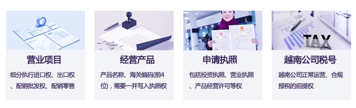 越南投資流程：營業(yè)項目、經(jīng)營產(chǎn)品、申請執(zhí)照、越南公司稅號