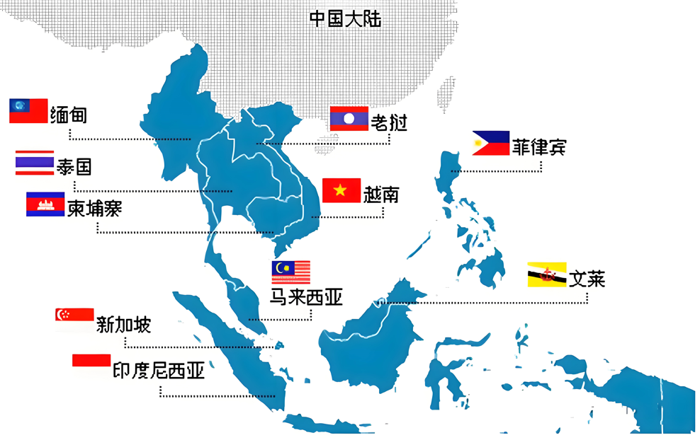 企業(yè)出海東南亞